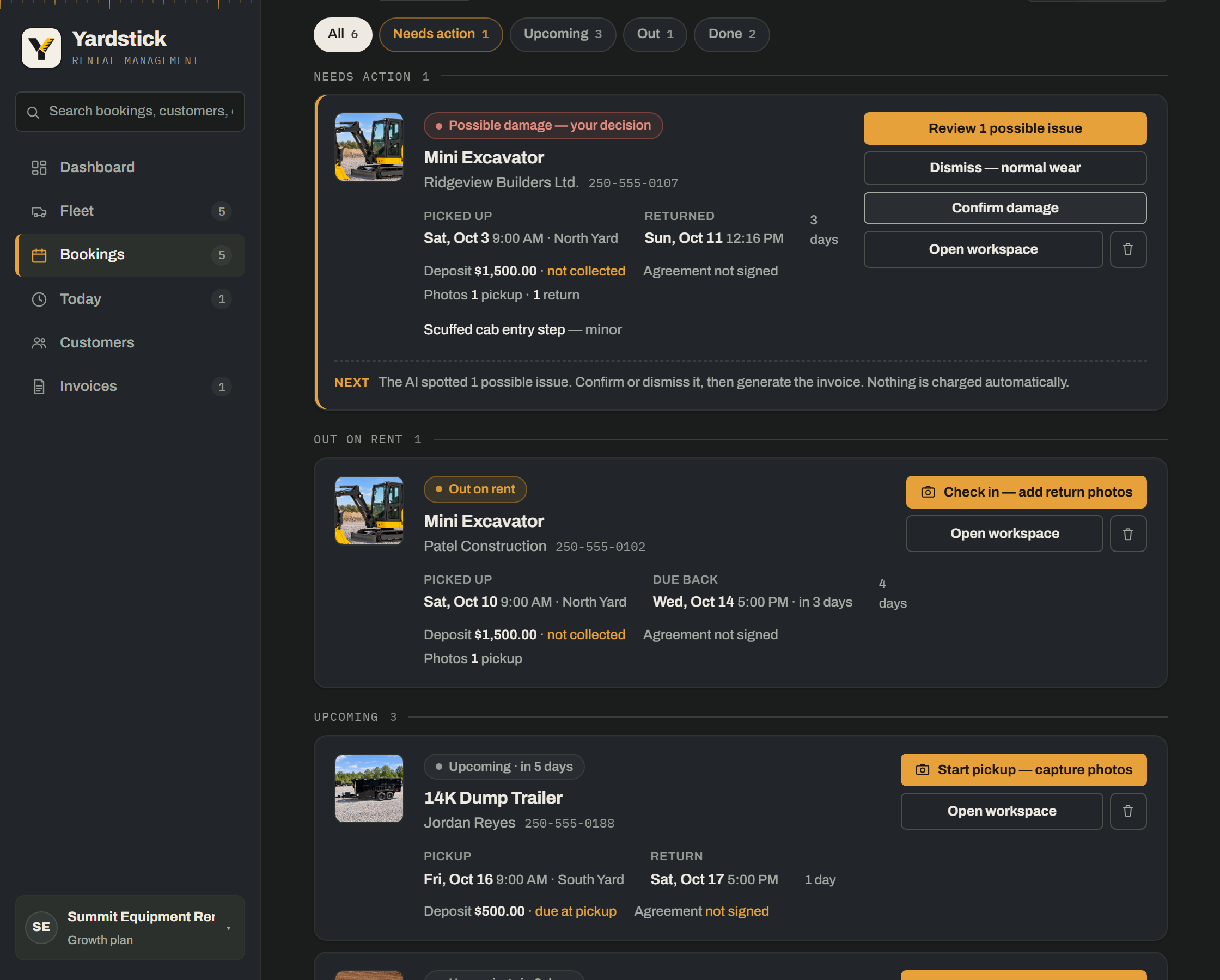 The bookings list grouped by what needs action, out on rent and upcoming: a returned mini excavator with possible damage awaiting the team's decision, a mini excavator out with Patel Construction due back Wednesday, and a dump trailer reserved for Jordan Reyes, each with pickup and return times, deposit and agreement status.