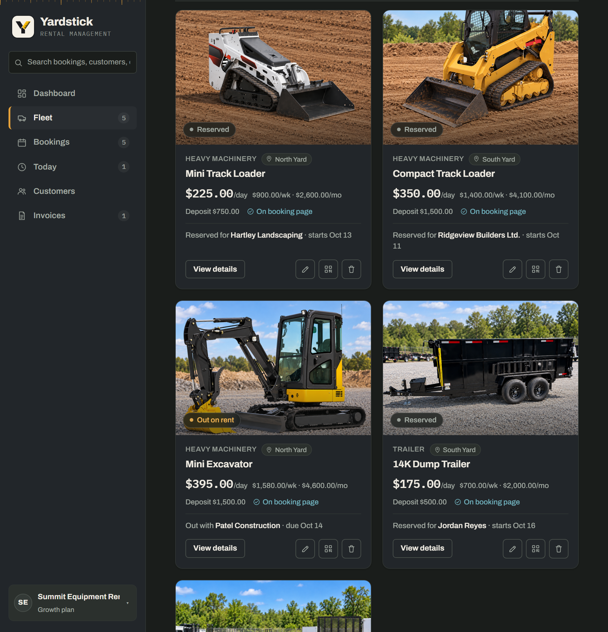 The Fleet view in the Yardstick operator app for the demo business Summit Equipment Rentals: four unit cards, each with its photo, status (available, reserved, out on rent), category, yard, day, week and month rates, deposit and who has it next: a mini track loader, a compact track loader, a mini excavator and a 14K dump trailer.