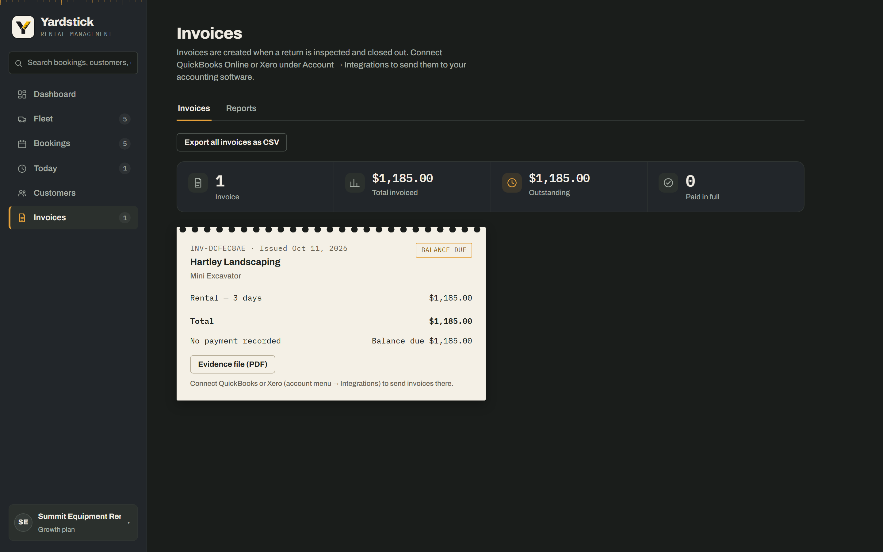 The Invoices view with two invoices showing rental lines, totals, balance due and a Download evidence file button.