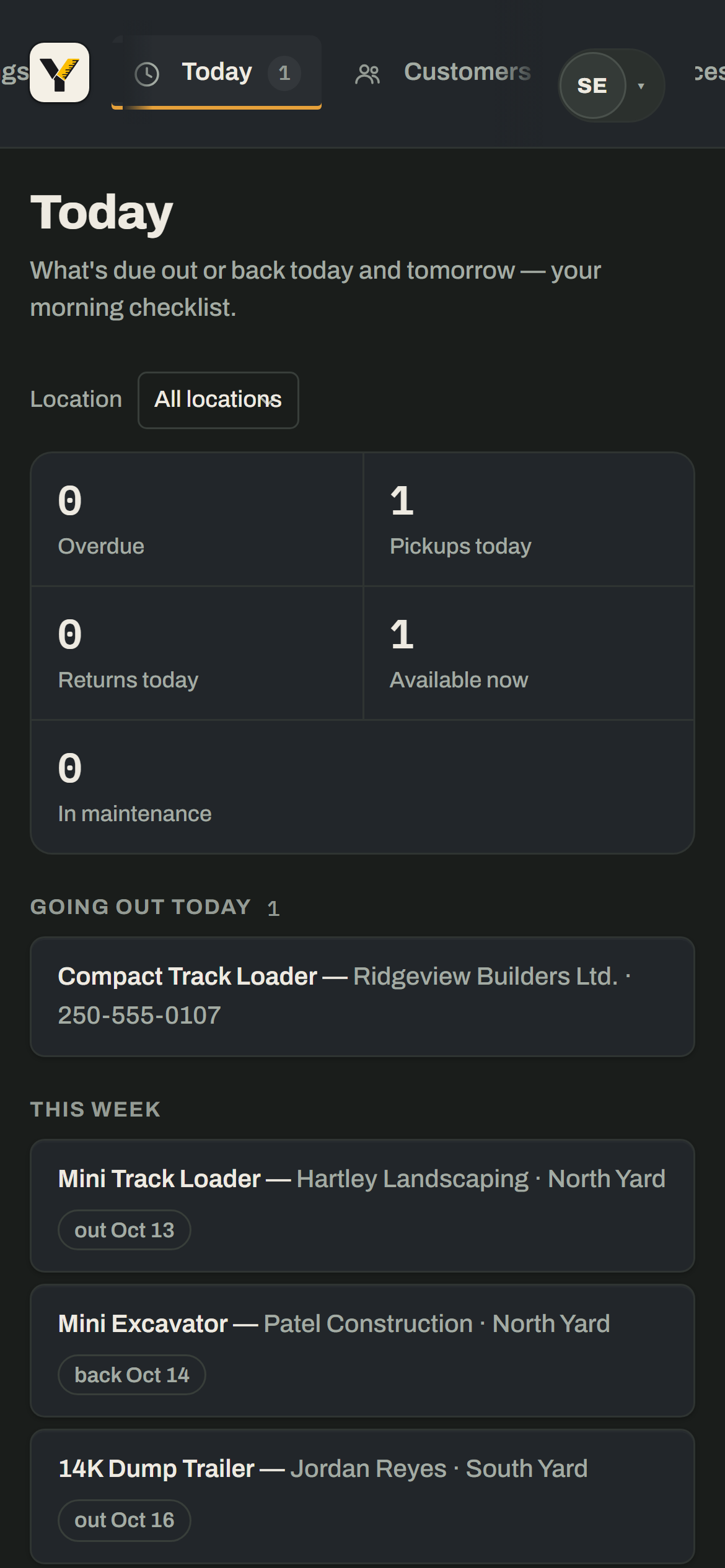 The Today view on a phone: overdue, pickups today, returns today and available-now counts, then what's going out today and this week.